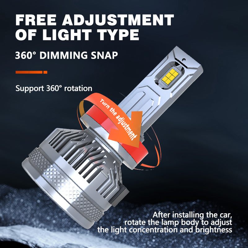 9006/HB4/9012, LX-I40 Lumminex led Headlight/Foglight, 6k white, 200 watt, 40000 lumens, for car or truck, plug and play, ip68 waterproof. Pack includes 2x bulbs.