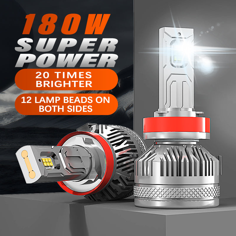 9006/HB4/9012, LX-I40 Lumminex led Headlight/Foglight, 6k white, 200 watt, 40000 lumens, for car or truck, plug and play, ip68 waterproof. Pack includes 2x bulbs.