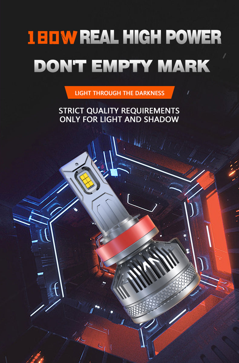 9006/HB4/9012, LX-I40 Lumminex led Headlight/Foglight, 6k white, 200 watt, 40000 lumens, for car or truck, plug and play, ip68 waterproof. Pack includes 2x bulbs.