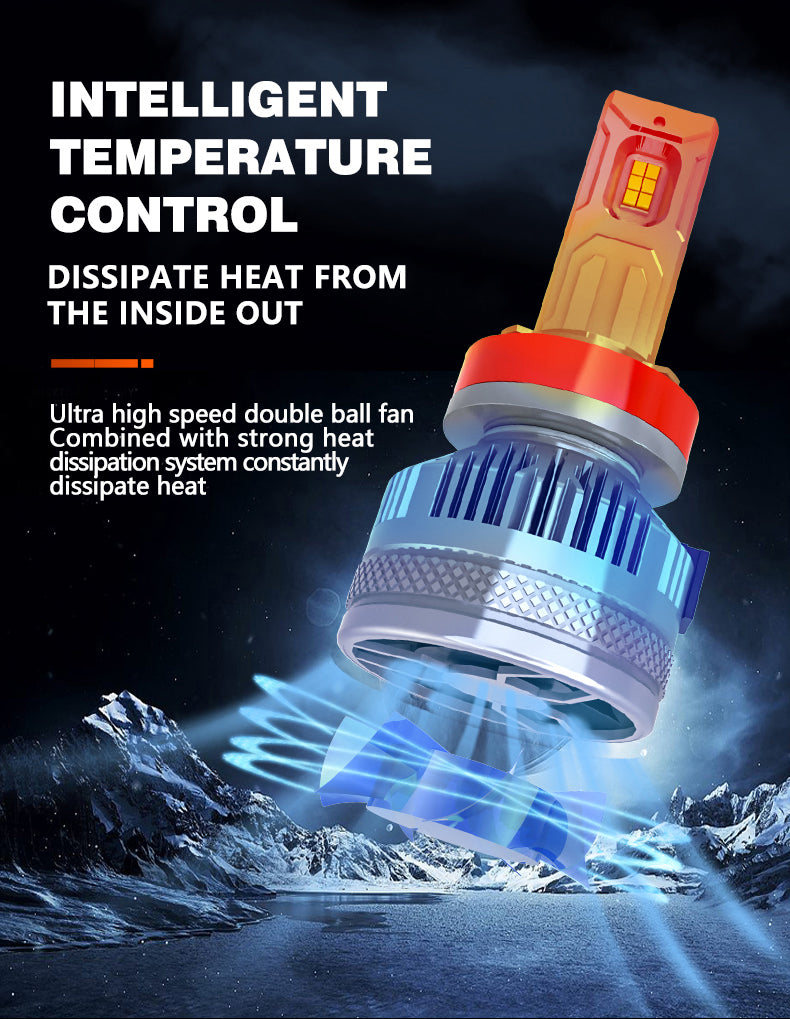 9006/HB4/9012, LX-I40 Lumminex led Headlight/Foglight, 6k white, 200 watt, 40000 lumens, for car or truck, plug and play, ip68 waterproof. Pack includes 2x bulbs.