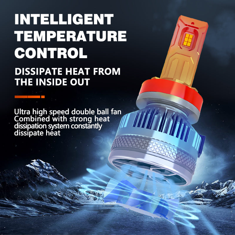 H8/H9/H11, LX-I40 Lumminex led Headlight/Foglight, 6k white, 200 watt, 40000 lumens, for car or truck, plug and play, ip68 waterproof. Pack includes 2x bulbs.