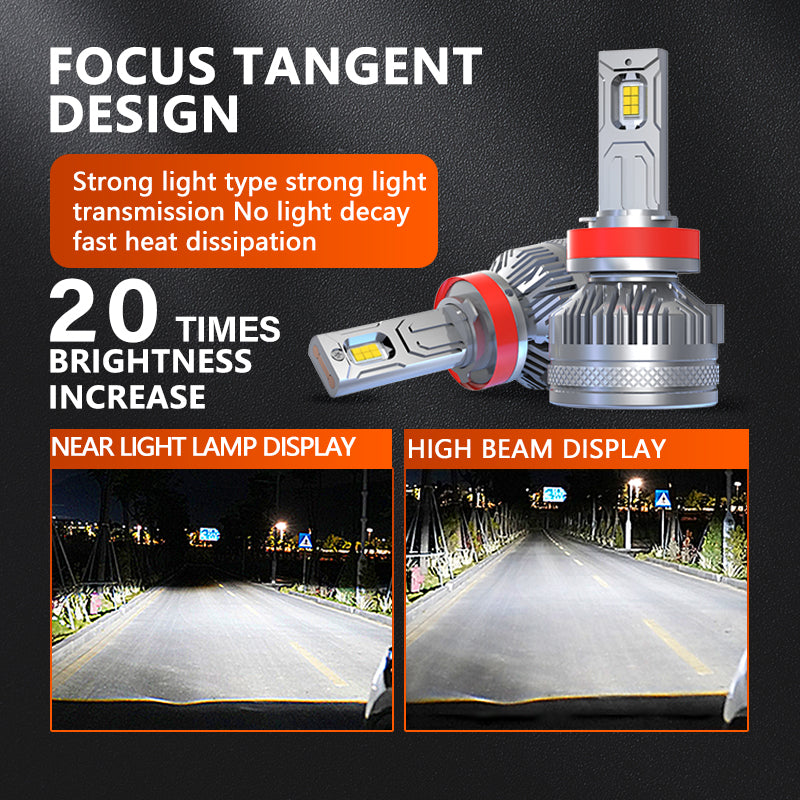 H8/H9/H11, LX-I40 Lumminex led Headlight/Foglight, 6k white, 200 watt, 40000 lumens, for car or truck, plug and play, ip68 waterproof. Pack includes 2x bulbs.